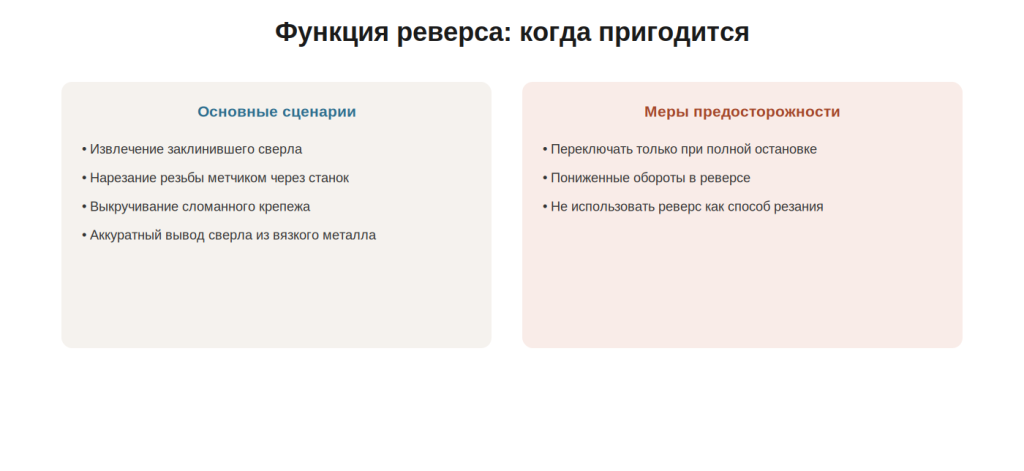 graphic-35-funktsiya-reversa-na-magnitnom-stanke-zachem-nuzhna-i-kog.png